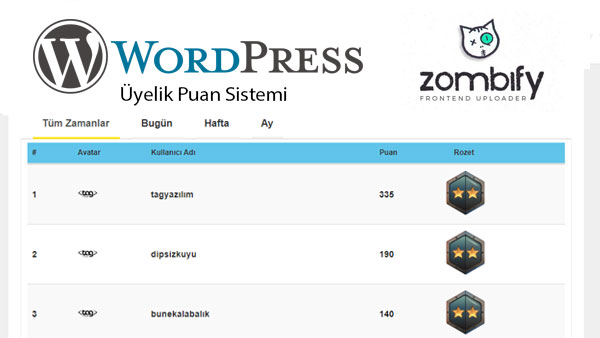 WordPress Üyelere Kullanıcılara Puan Verme Eklentisi